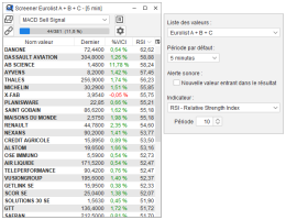 Real-time screener