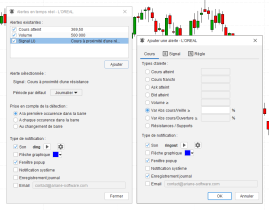 Real-time alerts