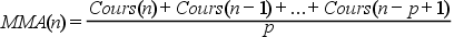 MMA(n) = \frac{Cours(n) + Cours(n - 1) + \ldotp \ldotp \ldotp + Cours(n - p + 1)}{p}