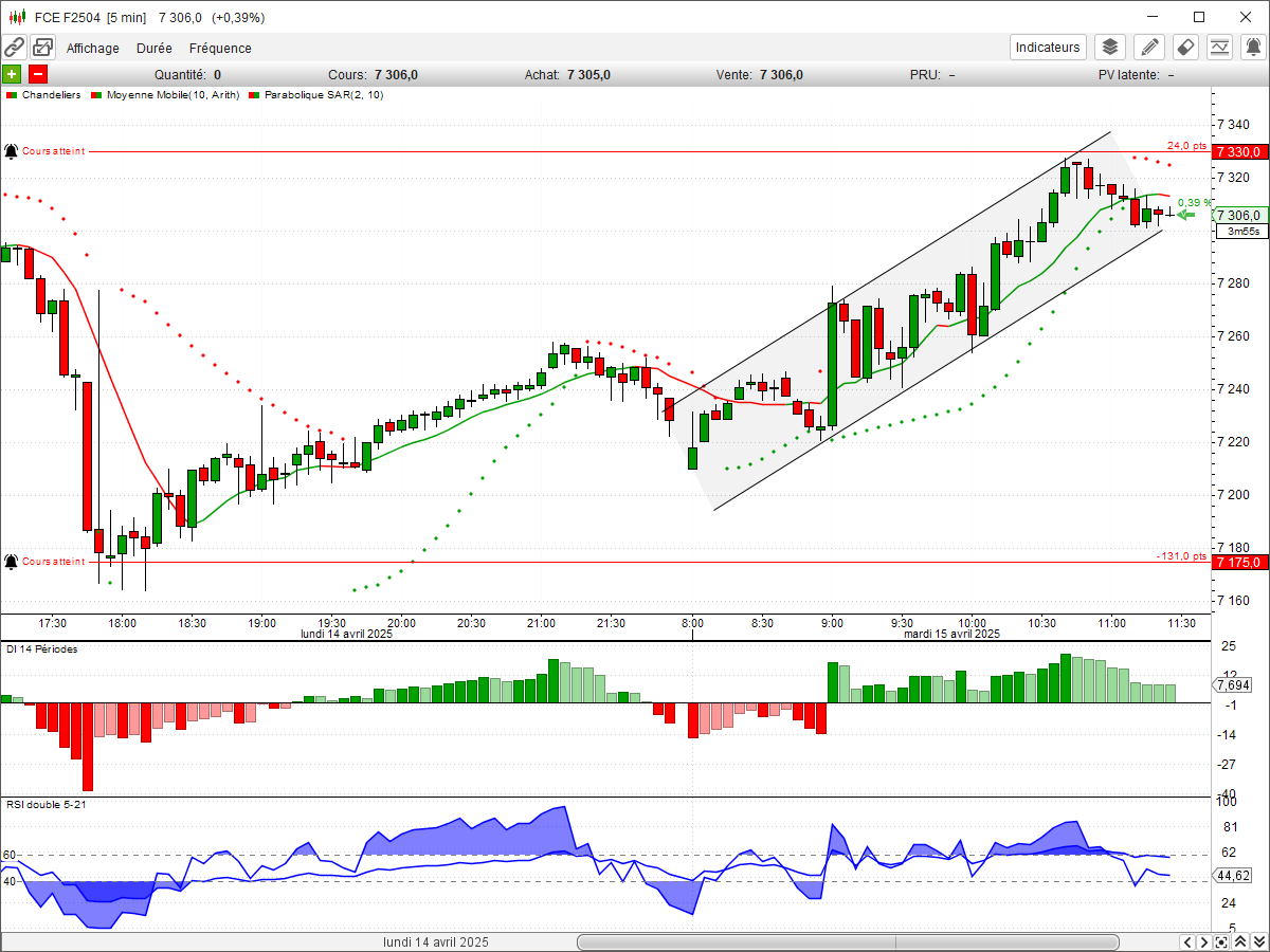 Axial Finance - Axial Finance Expert Overview