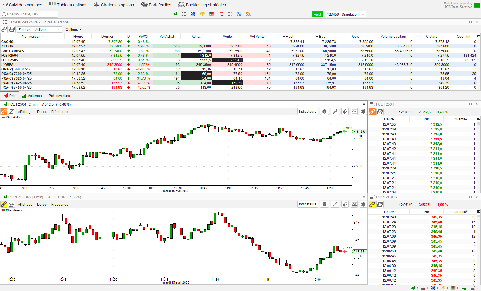 List of all stocks with options