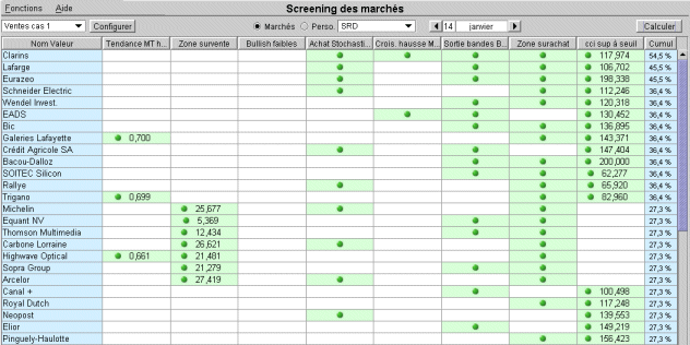 screen
