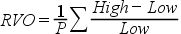 RVO index = Moyenne Mobile de période P de (H - L) / L